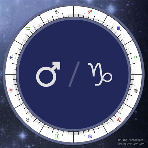 capricorn mars man in bed|mars in capricorn birth chart.